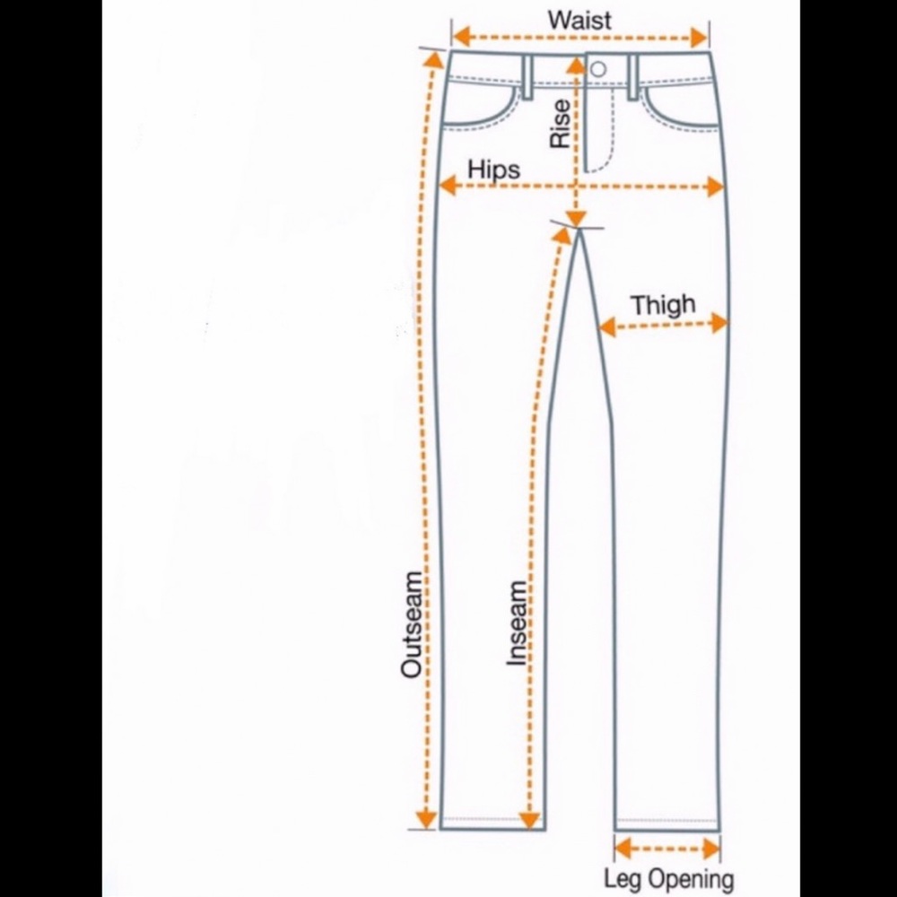 Measurements